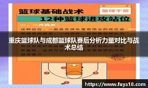 重庆篮球队与成都篮球队赛后分析力量对比与战术总结
